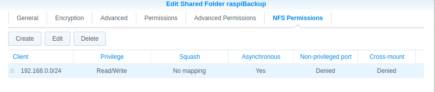 Synology configuration
